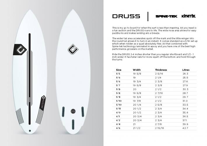 Clayton Spine-Tek modelo Druss