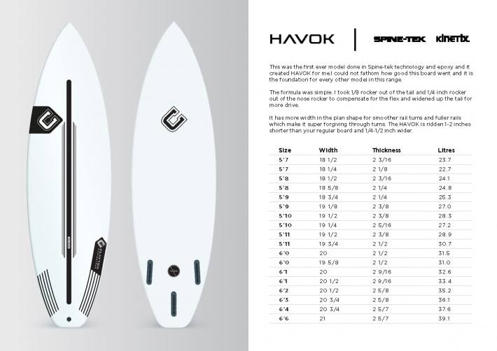 Clayton Spine-Tek modelo Havok