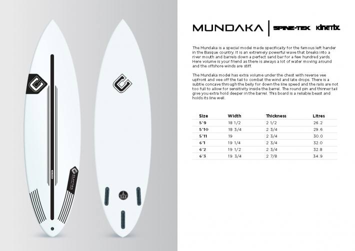 Clayton Spine-Tek modelo Mundaka