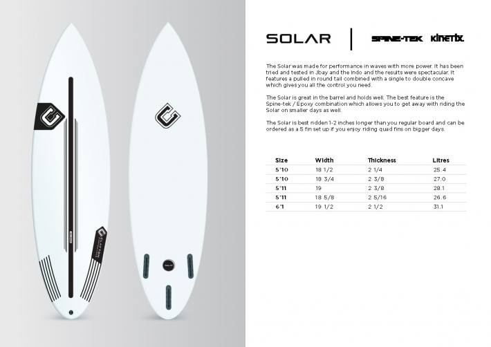 Clayton Spine-Tek modelo Solar