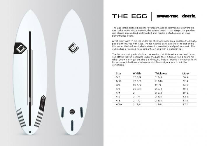 Clayton Spine-Tek modelo The Egg