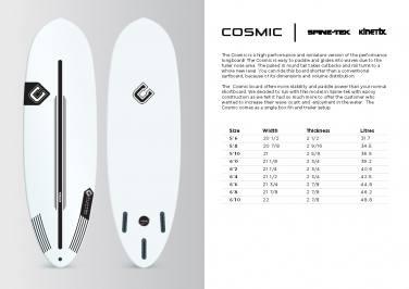 Imagen: Clayton Spine-Tek Epoxy Surfboards | Surf AHIERRO!