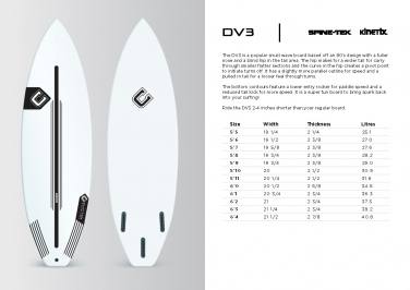 Imagen: Clayton Spine-Tek Epoxy Surfboards | Surf AHIERRO!