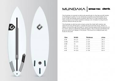 Imagen: Clayton Spine-Tek Epoxy Surfboards | Surf AHIERRO!