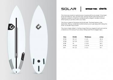Imagen: Clayton Spine-Tek Epoxy Surfboards | Surf AHIERRO!