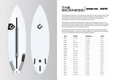Imagen: Clayton Spine-Tek Epoxy Surfboards | Surf AHIERRO!